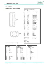 Предварительный просмотр 28 страницы Unitek BAMOCAR-PG-D3-700-900 Manual