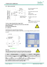 Предварительный просмотр 31 страницы Unitek BAMOCAR-PG-D3-700-900 Manual