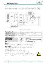 Предварительный просмотр 32 страницы Unitek BAMOCAR-PG-D3-700-900 Manual