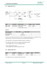 Preview for 37 page of Unitek BAMOCAR-PG-D3-700-900 Manual