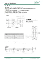 Preview for 39 page of Unitek BAMOCAR-PG-D3-700-900 Manual