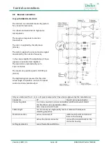 Preview for 40 page of Unitek BAMOCAR-PG-D3-700-900 Manual