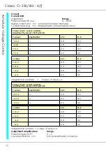 Preview for 12 page of Unitek C1 230/180-4 Manual