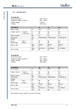 Preview for 6 page of Unitek Classic Q1 230/180 Series Manual