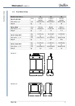 Preview for 10 page of Unitek Classic Q1 230/180 Series Manual