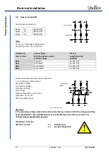 Предварительный просмотр 18 страницы Unitek Classic Q3 15-150A 4 Quadrant Manual