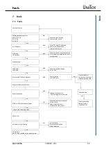 Предварительный просмотр 33 страницы Unitek Classic Q3 15-150A 4 Quadrant Manual