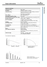 Предварительный просмотр 17 страницы Unitek DS-400.2 Series Manual