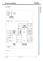 Предварительный просмотр 25 страницы Unitek DS-400.2 Series Manual