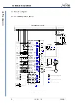 Предварительный просмотр 26 страницы Unitek DS-400.2 Series Manual