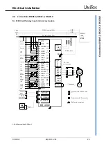 Предварительный просмотр 27 страницы Unitek DS-400.2 Series Manual