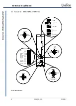 Предварительный просмотр 28 страницы Unitek DS-400.2 Series Manual