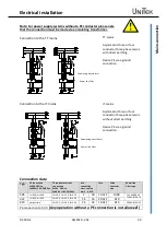 Предварительный просмотр 31 страницы Unitek DS-400.2 Series Manual