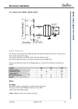 Предварительный просмотр 35 страницы Unitek DS-400.2 Series Manual