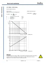 Предварительный просмотр 36 страницы Unitek DS-400.2 Series Manual