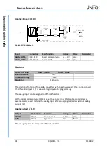 Предварительный просмотр 40 страницы Unitek DS-400.2 Series Manual