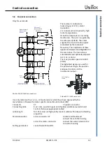 Предварительный просмотр 43 страницы Unitek DS-400.2 Series Manual