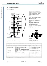 Предварительный просмотр 44 страницы Unitek DS-400.2 Series Manual