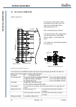 Предварительный просмотр 46 страницы Unitek DS-400.2 Series Manual