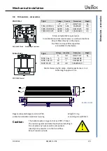 Preview for 21 page of Unitek DS-405.2 Manual