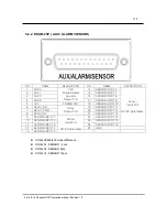 Предварительный просмотр 115 страницы Unitek DVR-404 User Manual