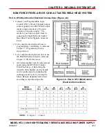 Предварительный просмотр 33 страницы Unitek HF2/208 User Manual