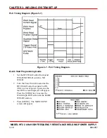 Предварительный просмотр 34 страницы Unitek HF2/208 User Manual