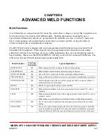 Предварительный просмотр 57 страницы Unitek HF2/208 User Manual