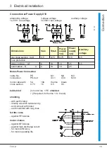 Preview for 15 page of Unitek TV3.230 Series Manual