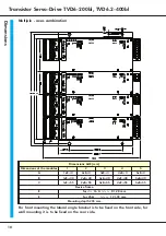 Preview for 10 page of Unitek TVD6-200bl Manual