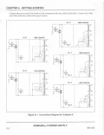 Предварительный просмотр 24 страницы Unitek UB2 Operation, Maintenance And Service Manual