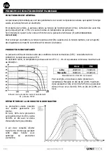 Предварительный просмотр 6 страницы Unitek Unisun M 10.12M Manual