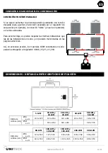 Preview for 49 page of Unitek Unisun M 10.12M Manual