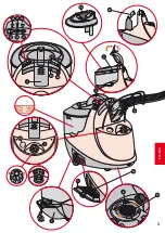 Preview for 4 page of Unitekno 919 EVOLUTION User Manual