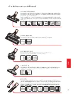 Preview for 8 page of Unitekno C500A Owner'S Manual