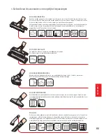 Preview for 56 page of Unitekno C500A Owner'S Manual