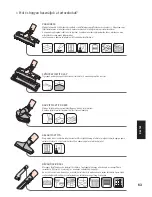 Preview for 64 page of Unitekno C500A Owner'S Manual