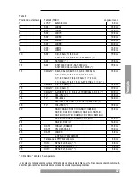 Предварительный просмотр 37 страницы Unitest Echometer 3000 Instruction Manual