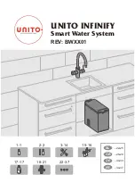 Unito INFINITY BWXX01 User Manual preview