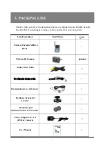 Предварительный просмотр 4 страницы Unitone PVR24CFLSR Manual