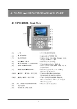 Предварительный просмотр 5 страницы Unitone PVR24CFLSR Manual