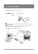 Preview for 10 page of Unitone PVR24CFLSR Manual