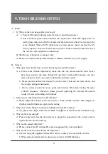 Preview for 22 page of Unitone PVR24CFLSR Manual