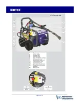 Preview for 8 page of Unitor HPC Extreme 330 User Manual