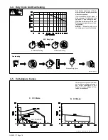 Preview for 20 page of Unitor UNITOR UWI 400 Owner'S Manual