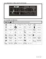 Предварительный просмотр 15 страницы Unitor UPC 838 Owner'S Manual