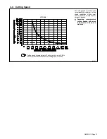 Предварительный просмотр 17 страницы Unitor UPC 838 Owner'S Manual