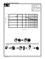 Предварительный просмотр 14 страницы Unitor UWI 202 Owner'S Manual