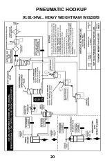 Preview for 28 page of Unitrol 9181-34WB/115 Manual