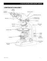 Preview for 6 page of Unitron 12100 Series Manual